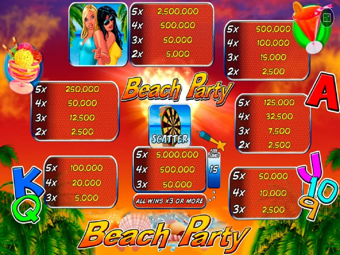 Beach Party в казино 1win 