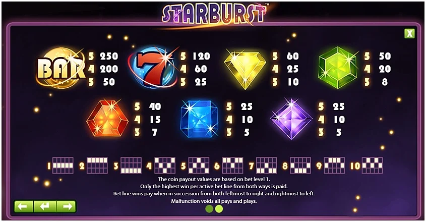 Starburst в казино 1win 